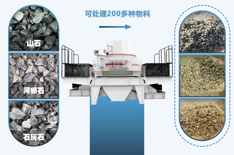 VSI制砂機結(jié)構圖