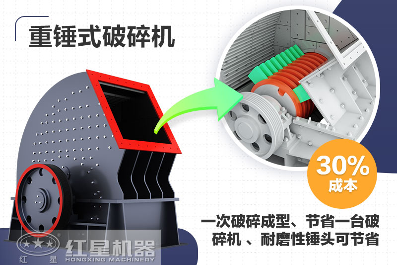 錘式破碎機(jī)性能升級(jí) 錘式破碎機(jī)性能升級(jí)