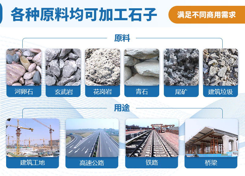 碎石生產(chǎn)線(xiàn)加工原料 碎石生產(chǎn)線(xiàn)加工原料