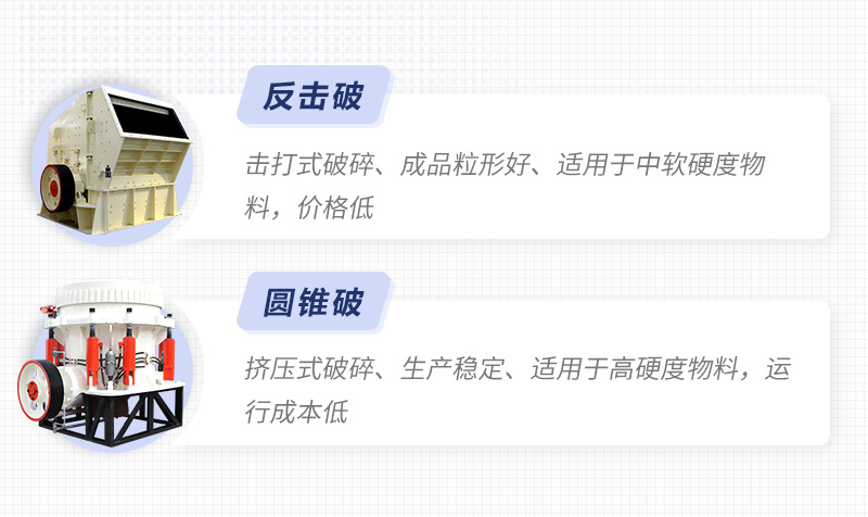 磕石機細碎設(shè)備，反擊破/圓錐破