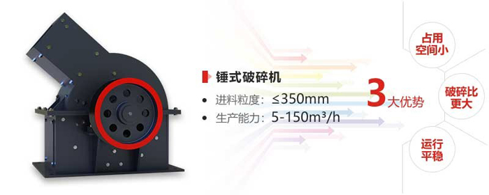 PCΦ800×600錘式破碎機優(yōu)勢圖 PCΦ800×600錘式破碎機優(yōu)勢圖