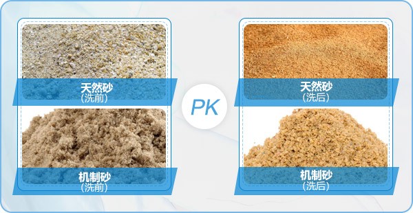 機(jī)制砂、自然沙對比
