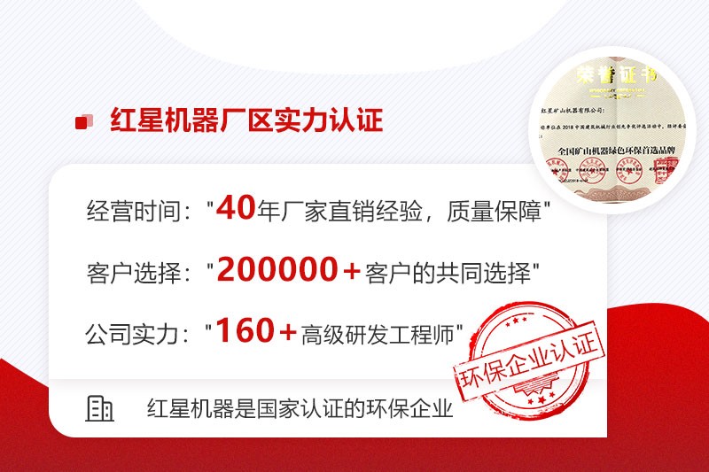 紅星實力強，投資對輥式制砂機選紅星