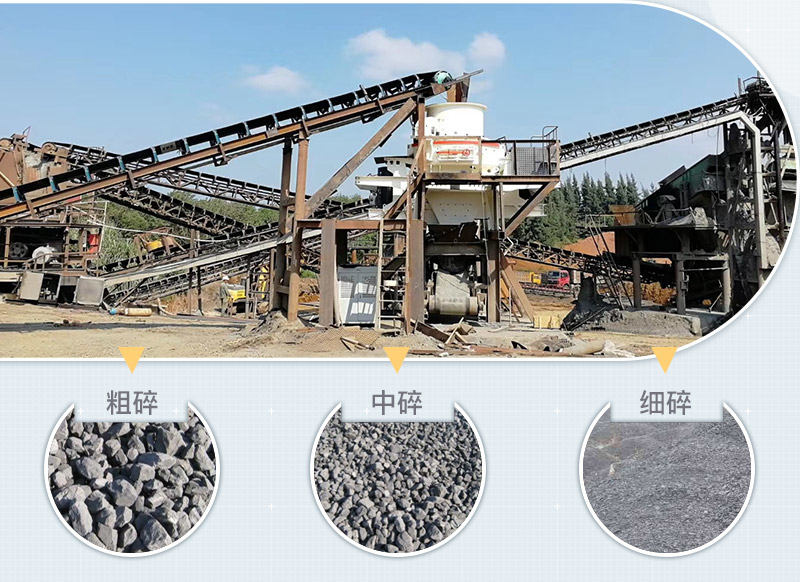 市場(chǎng)需求高，制砂利潤(rùn)大