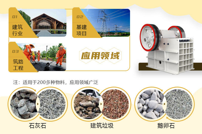 顎破應(yīng)用廣泛，可破碎200多種物料