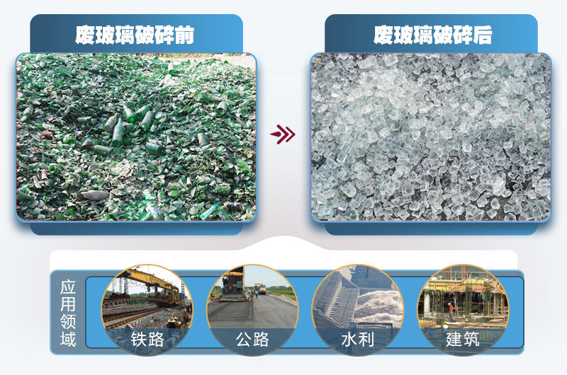 玻璃破碎用途廣，利潤高