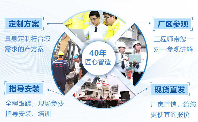 破碎機(jī)成套設(shè)備哪家好？