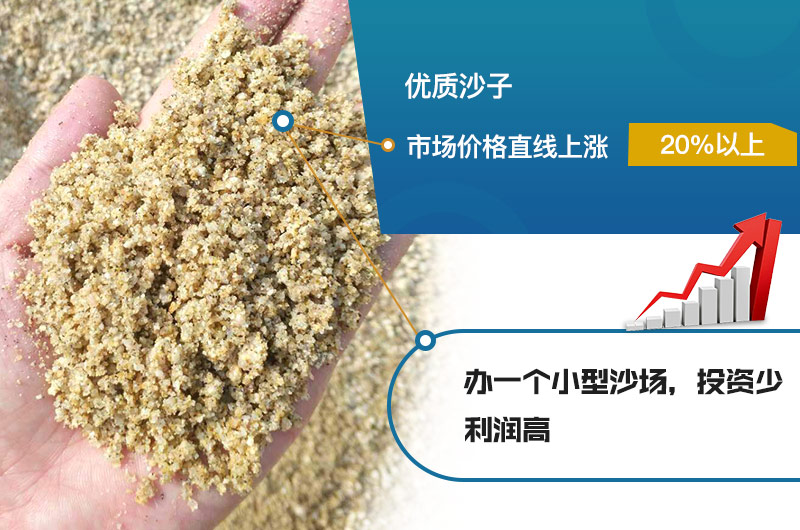 沙場利潤大，早日投資早日賺錢