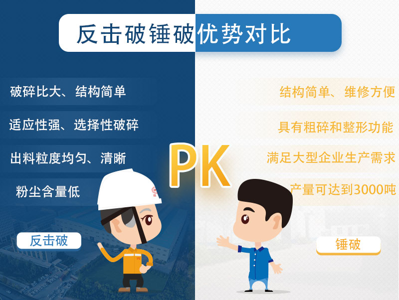 反擊破和錘破哪個(gè)好 反擊破和錘破哪個(gè)好